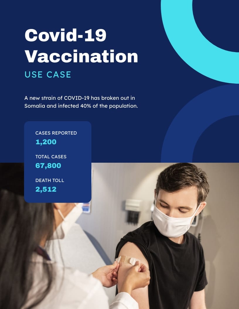 COVID-19 Vaccination Use Case Template